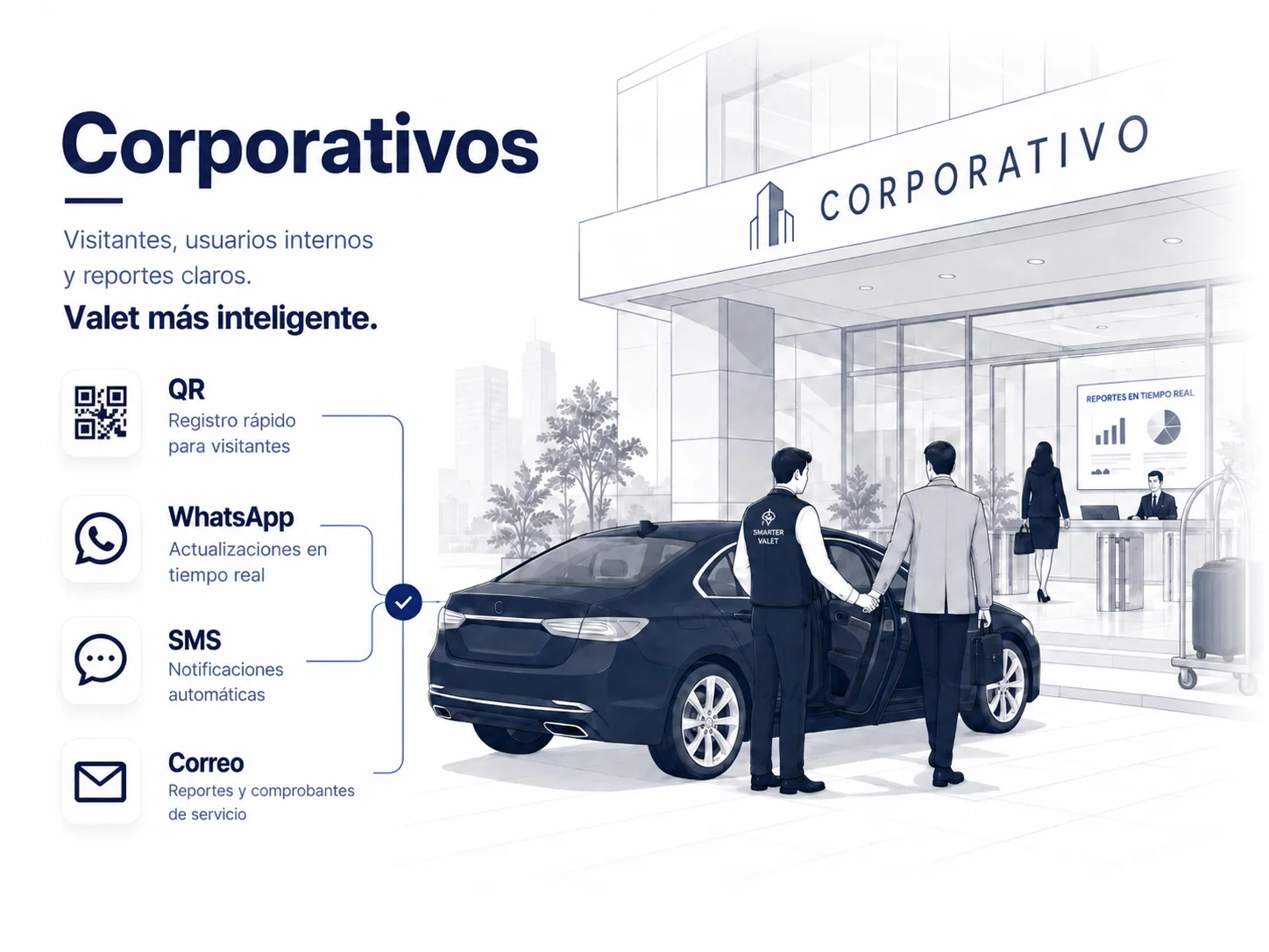 Smarter Valet para corporativos