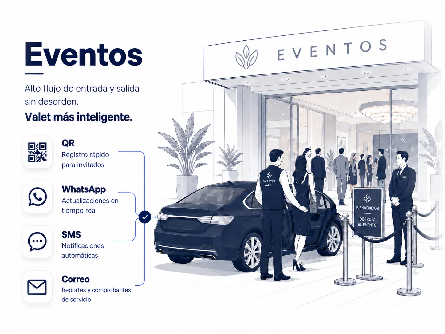 Smarter Valet para eventos