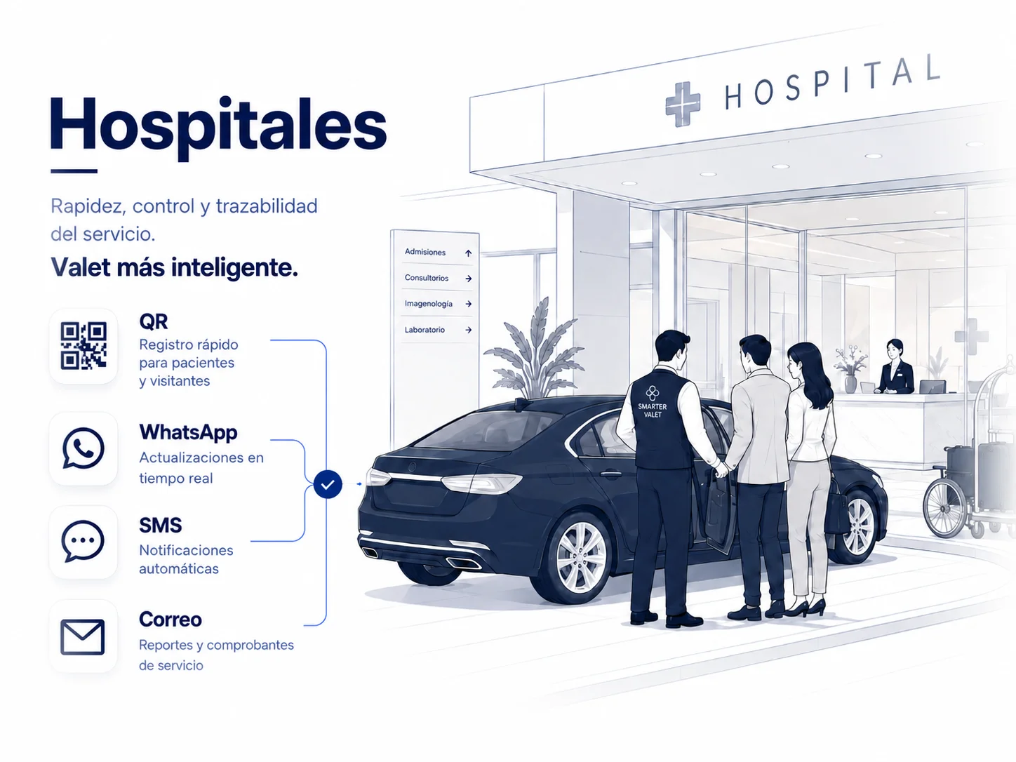 Smarter Valet para hospitales