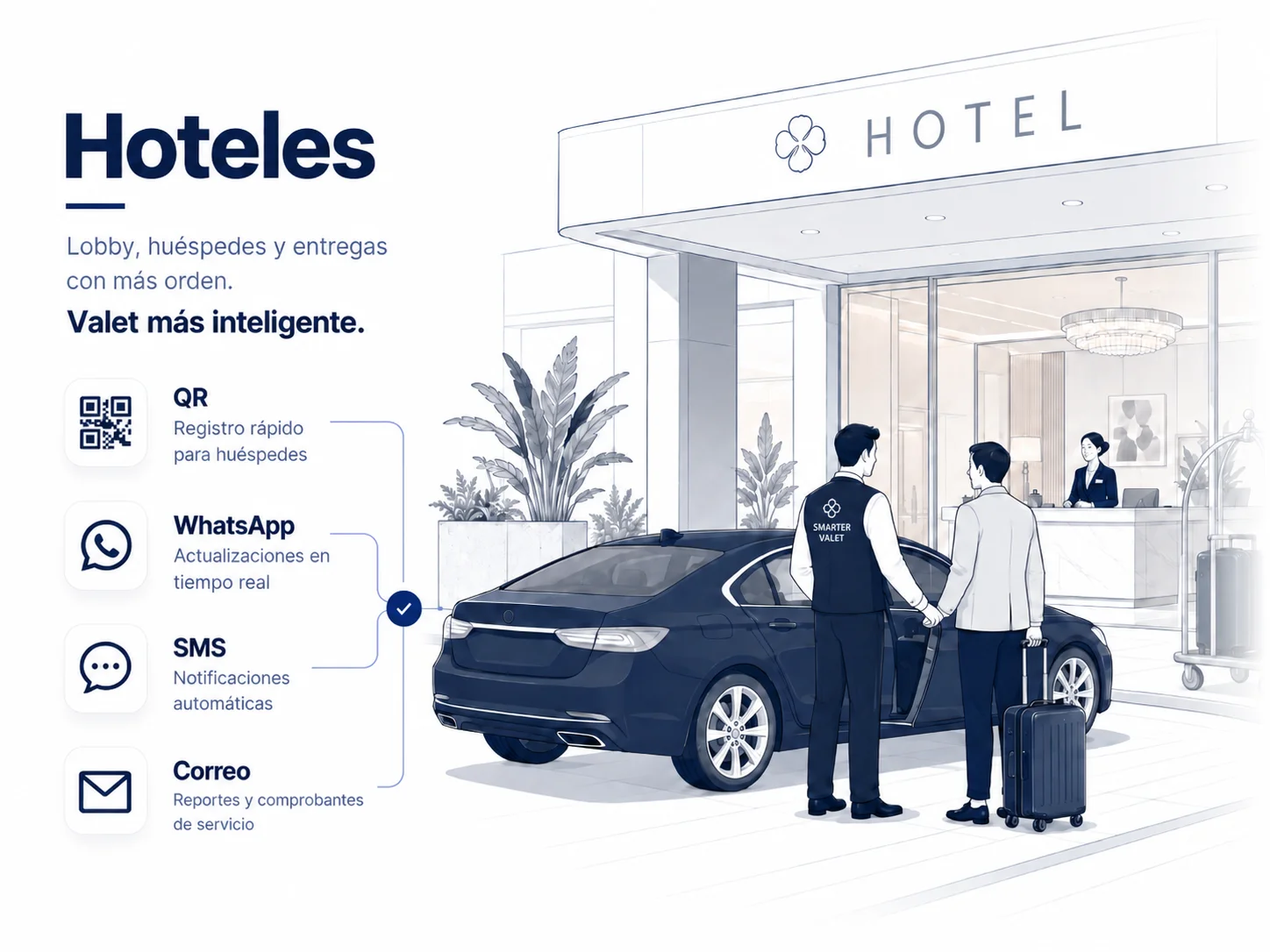 Smarter Valet para hoteles